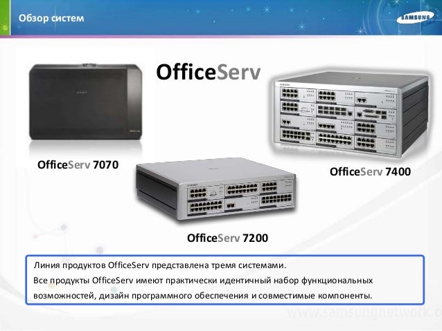 Officeserv 7070    -  5